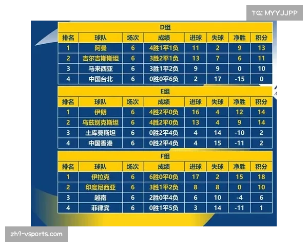 中国男足世界和亚洲最新排名分析及未来发展趋势探讨